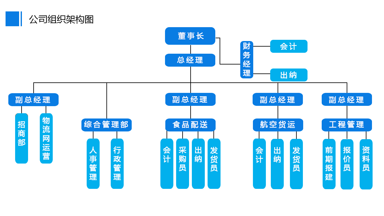 &#29699;&#36895;&#20307;&#32946;&#40;&#20013;&#22269;&#41;&#23448;&#26041;&#32593;&#31449;&#45;&#119;&#101;&#108;&#99;&#111;&#109;&#101;
